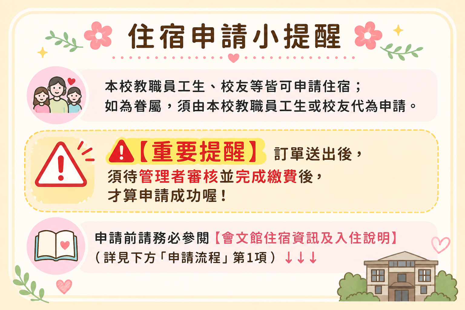注意事項⚠